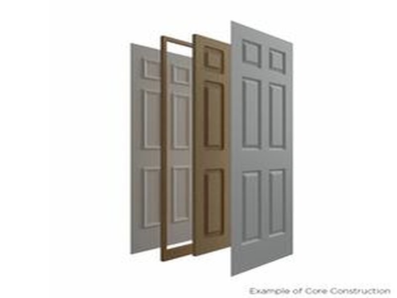 36in x 80in 6-Panel Interior Door